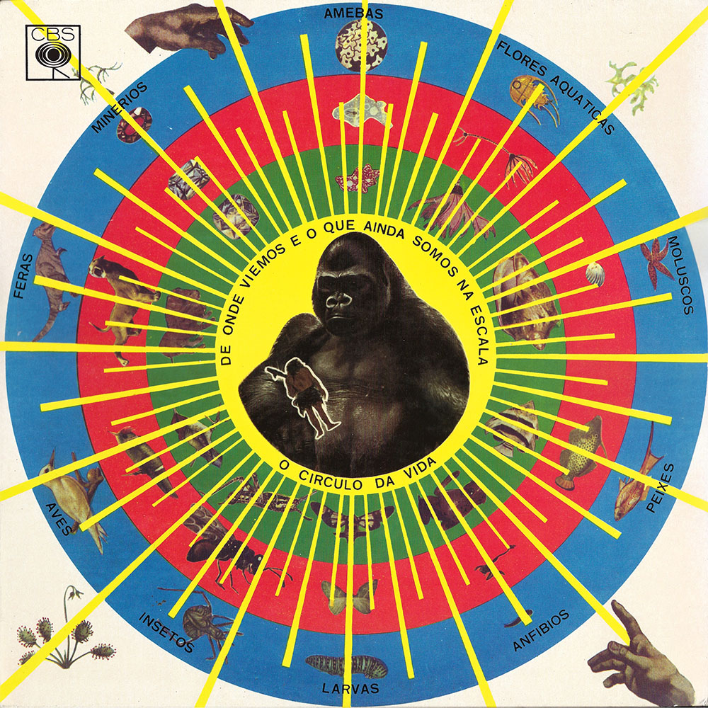 Pedro Santos – ‎Krishnanda album cover